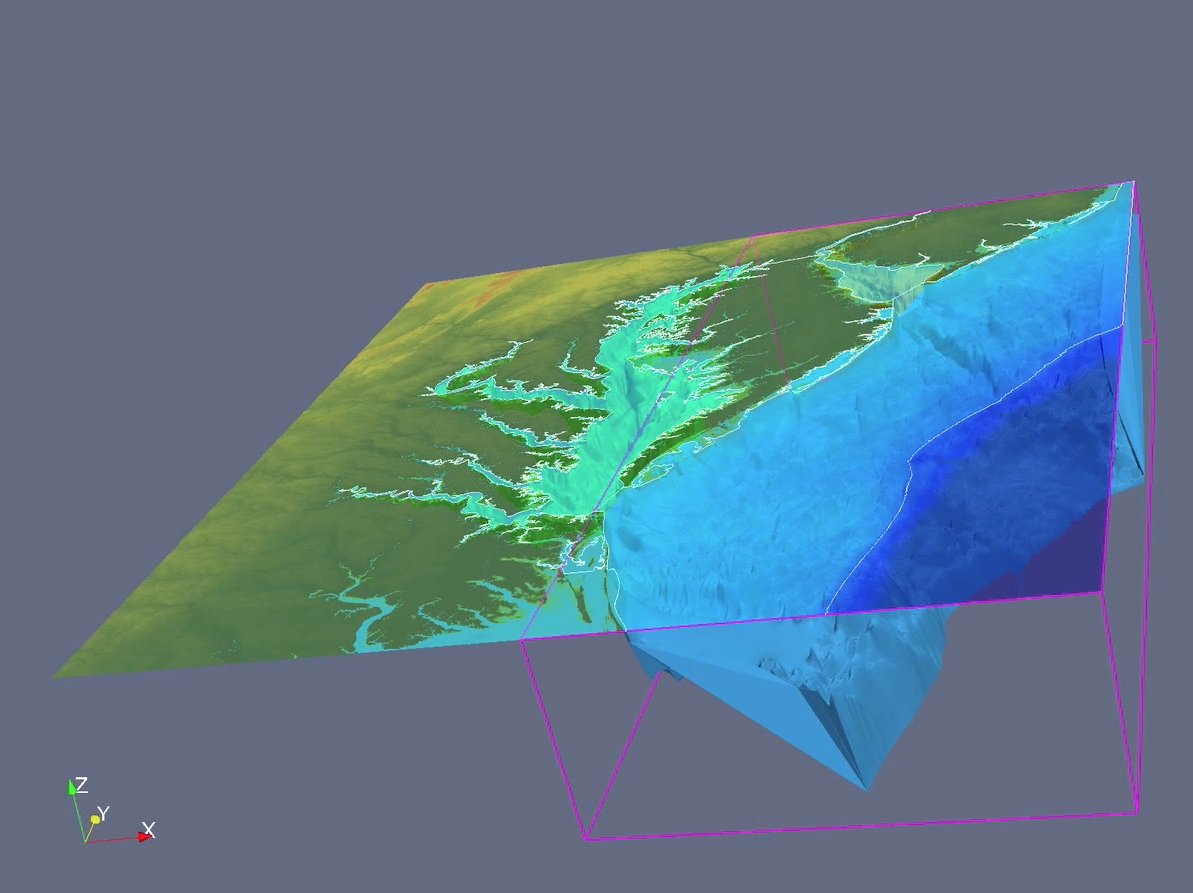 Chesapeake Bay Model Simulation
